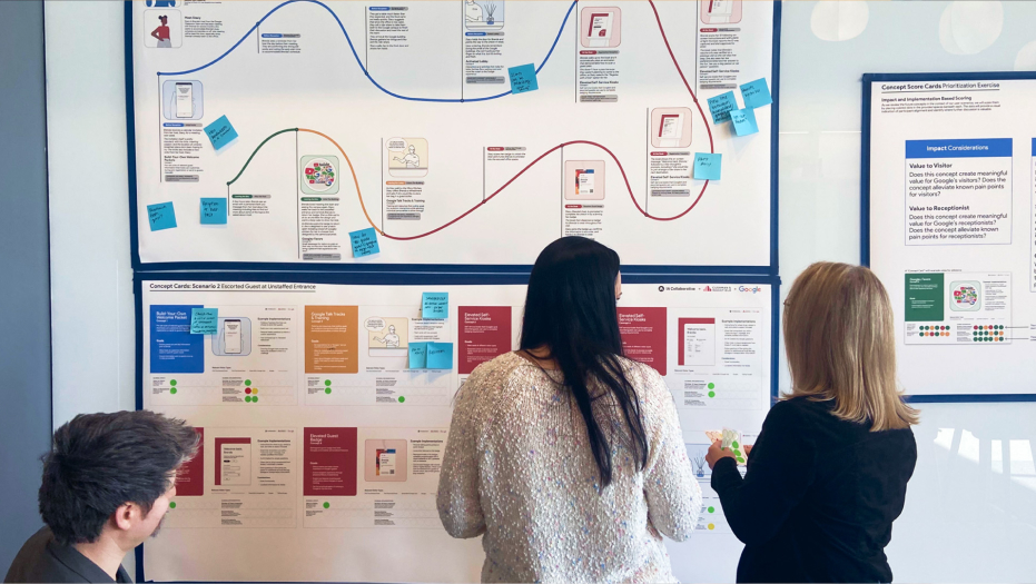 IA Collaborative designers looking at a wall covered in digital app concepts and user experience maps.